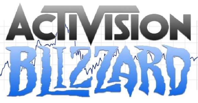 World of Warcraft